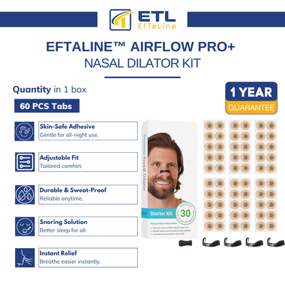 Eftaline™ AirFlow Pro+ Nasal Dilator Kit