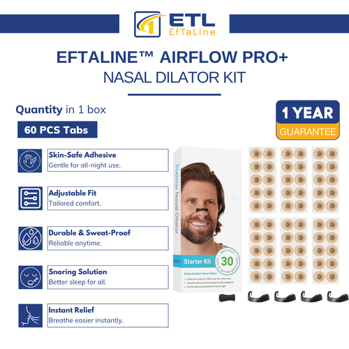 Eftaline™ AirFlow Pro+ Nasal Dilator Kit